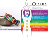 Bracelet 7 chakras en vraies pierres Equilibre Et Paix - La Colibry